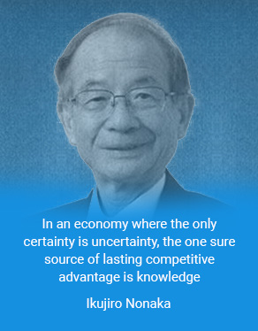 Improving Capability